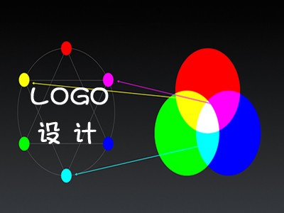 开平logo设计